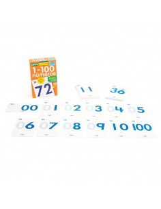 Tarjetas Educativas, Números