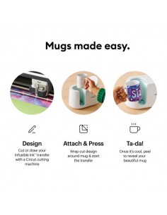 Sublimación de Tazas, Cricut Mug Press