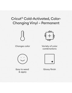Vinilo turquesa oscuro a turquesa claro CRICUT