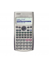 Calculadora Financiera CASIO GD-GY - FC-100V-W-DH