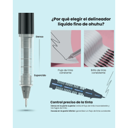 Rotuladores Ohuhu kohala De Punta Fina Set De 9 Tamaños - JOBBI