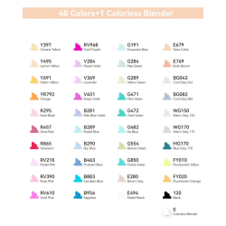 Marcador Ohuhu Dual Tips 40 Colores Punta Fine & Chisel - Jobbi