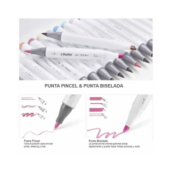 Marcadores Ohuhu Dual Tips 216 Tonos Punta Brush y Chisel - JOBBI